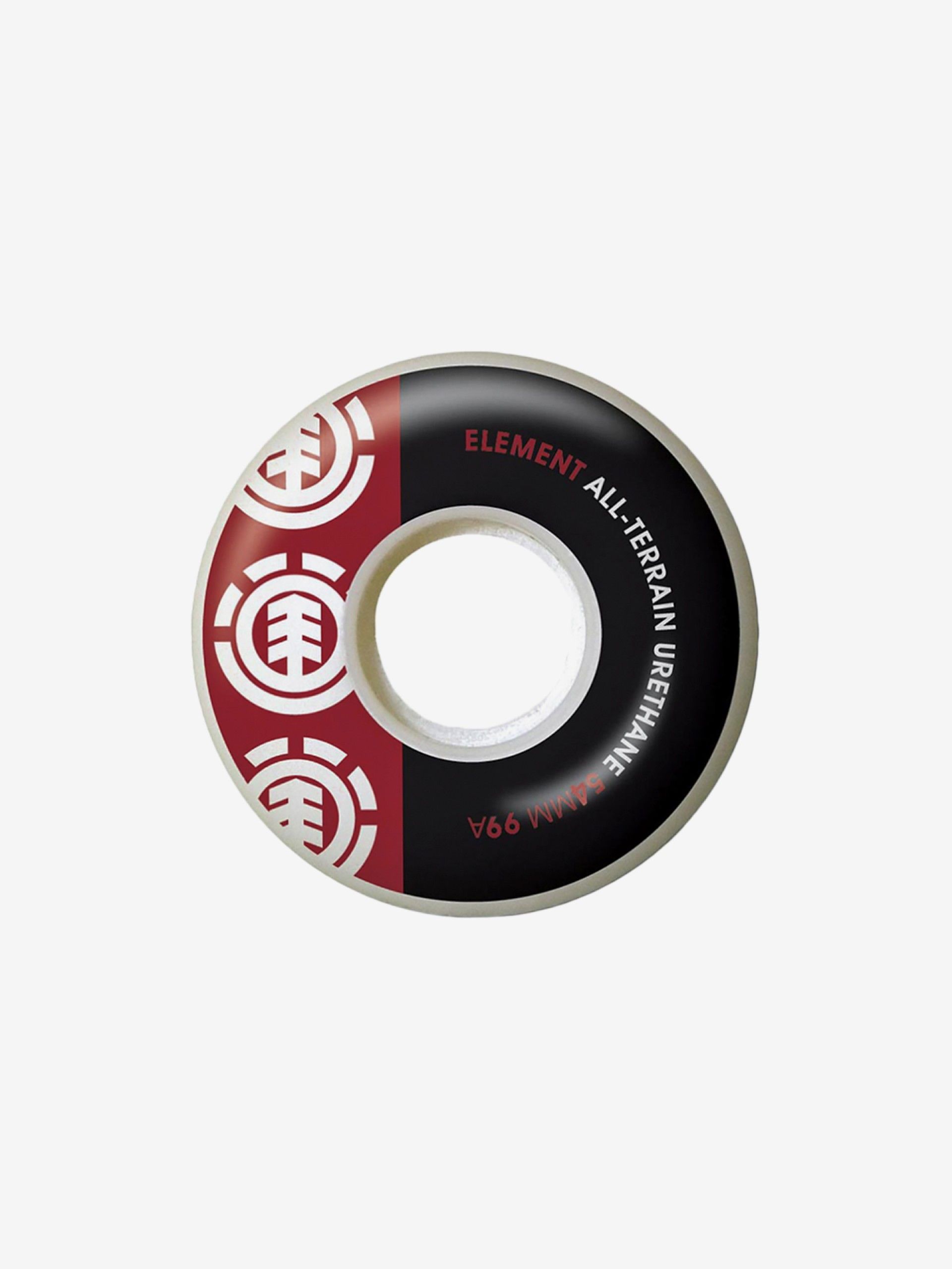 Rodas Element Section