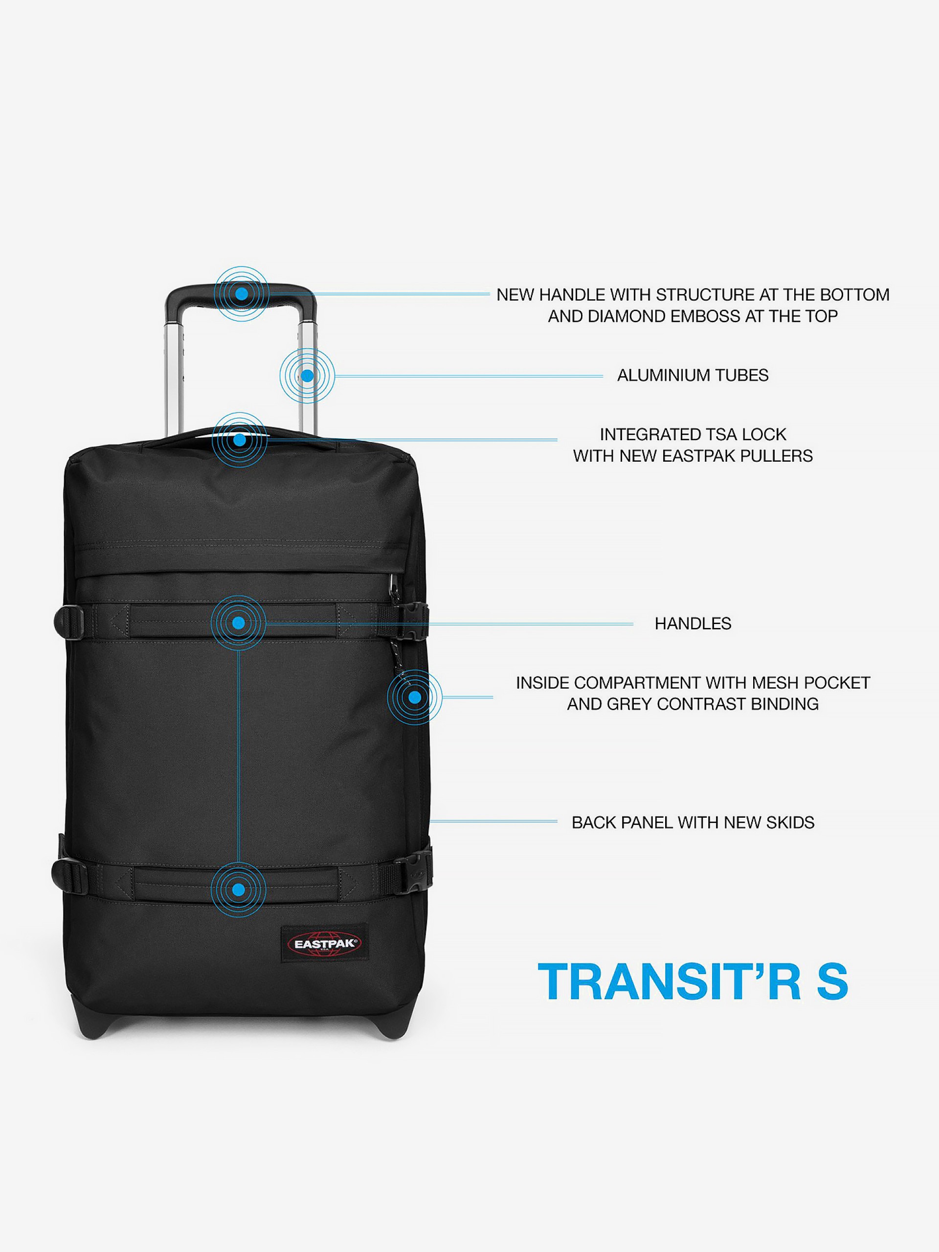 Mala de Viagem Eastpak Transit'R S