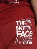 Cales The North Face Coordinates