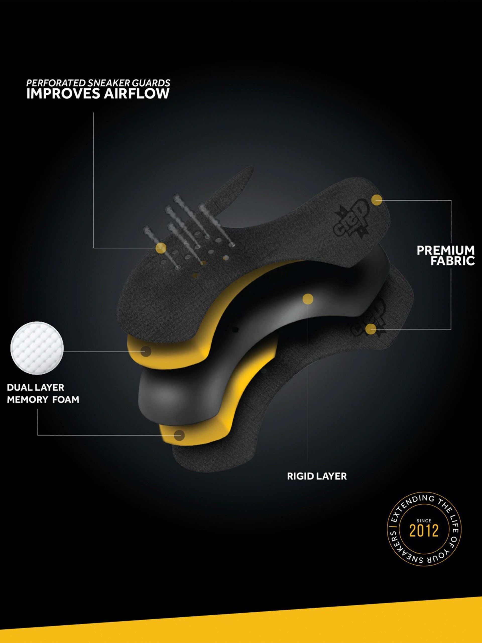 Crep Protect Guards 2.0 Shapers